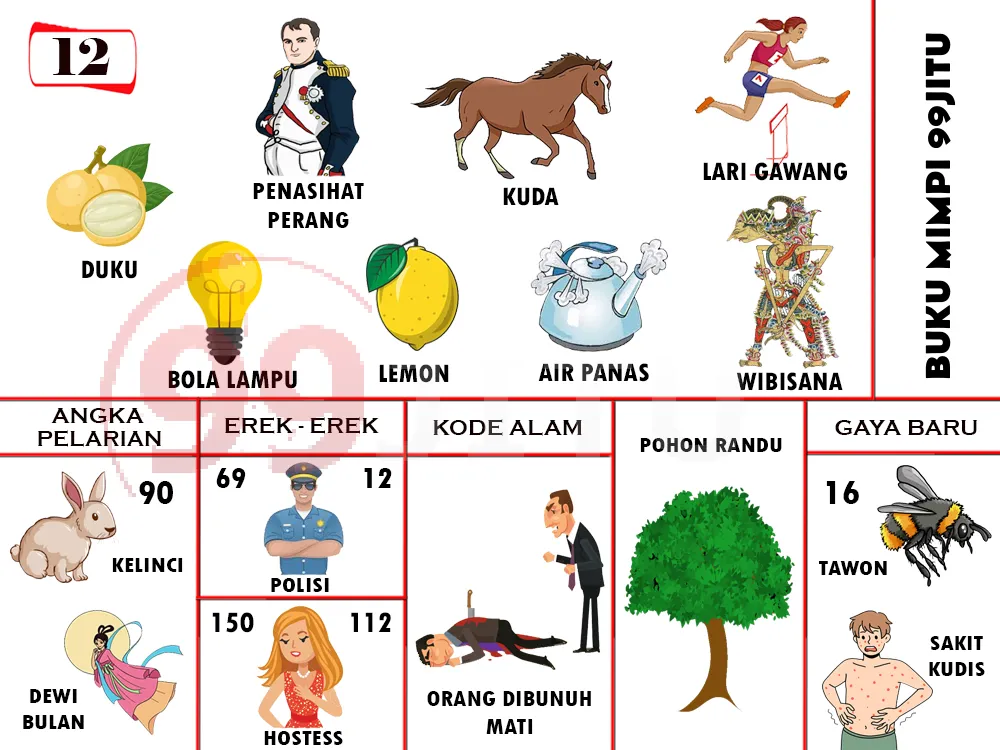 buku mimpi erek erek togel 12