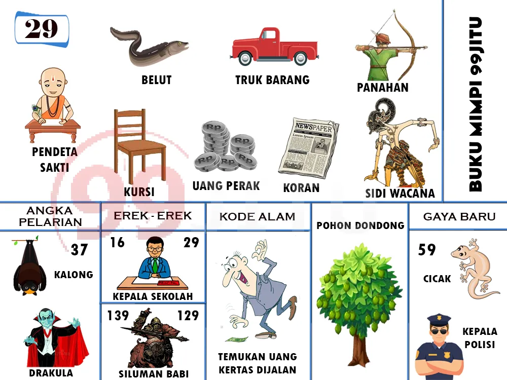 buku mimpi erek erek togel 29