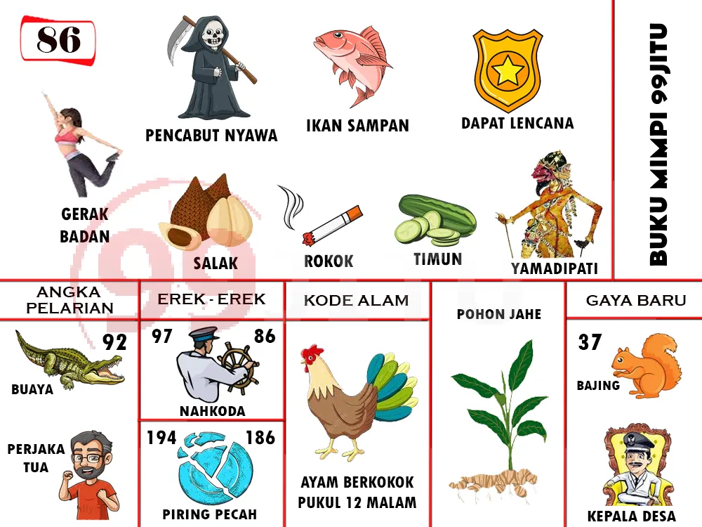 buku mimpi erek erek togel 86