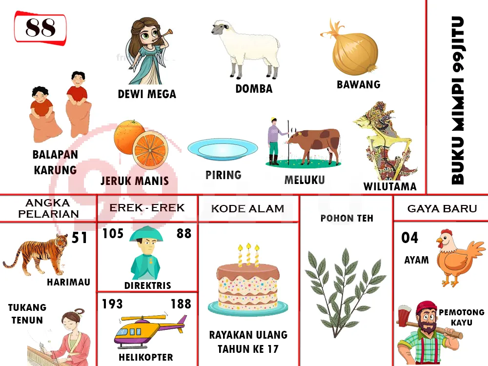 buku mimpi erek erek togel 88
